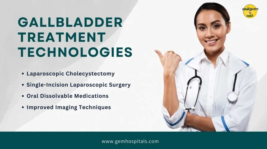 What Are the Latest Advances in Gallbladder Treatment Technologies?