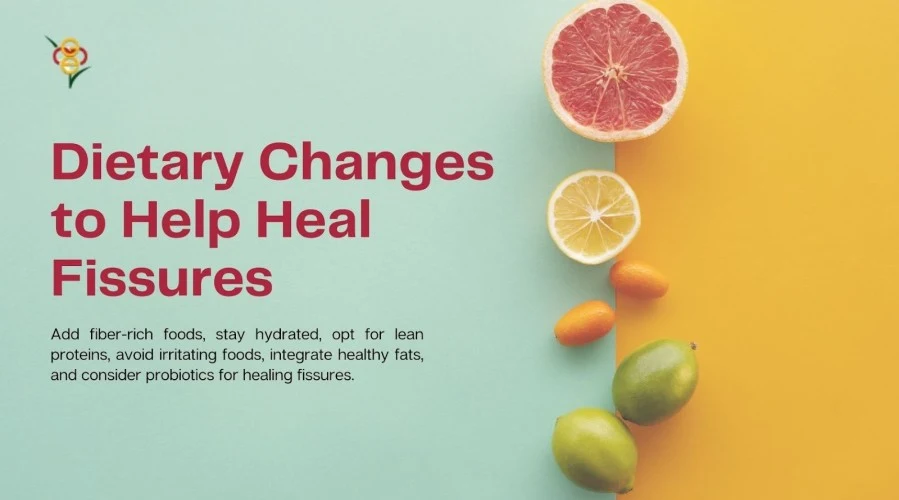 Dietary Changes to Help Heal Fissures
